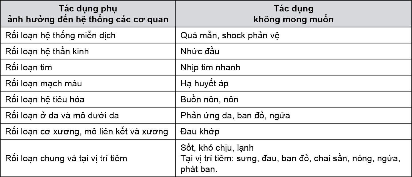Image from Drug Label Content